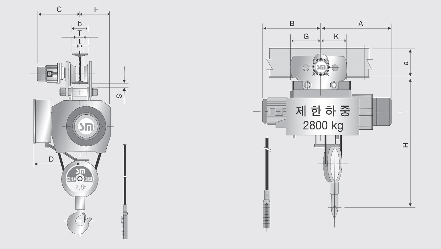 Spesifikasi Wire Rope Hoist Foot Mounted